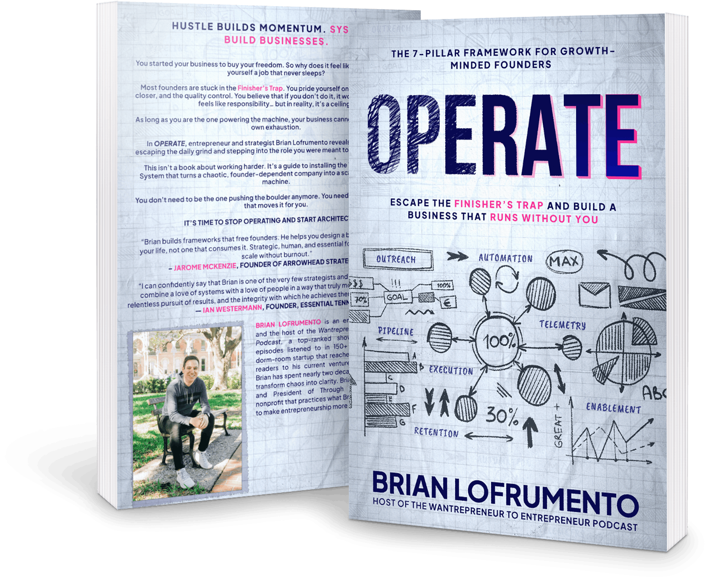 Front and back paperback covers of OPERATE